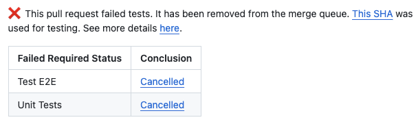 Example of a Trunk bot PR comment, detailing a failed status check that caused the PR to be removed from the merge queue.